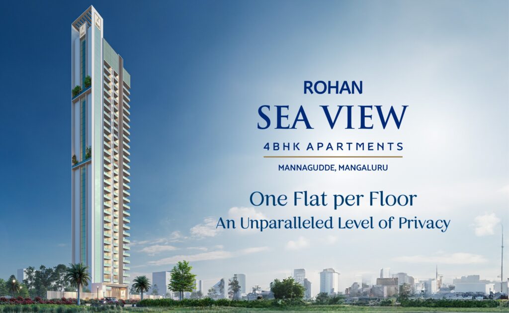 Top real estate developers in Mangalore
